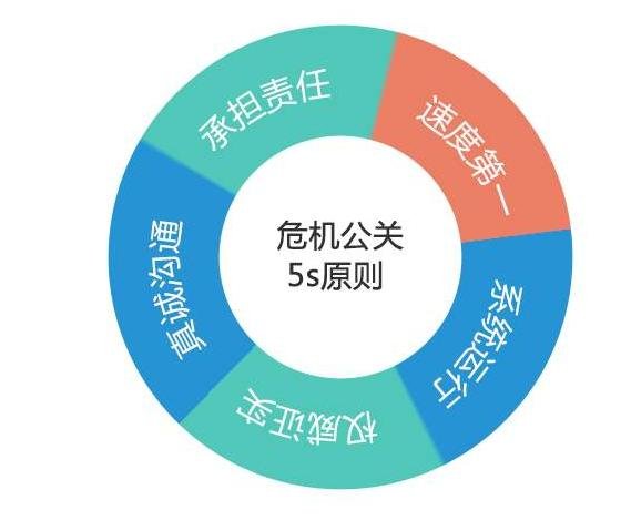 <b>深圳百度SEO主管is ok</b>