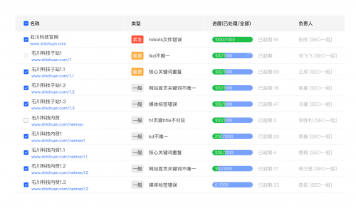 <b>深圳必应SEO代理商资深：揭秘高效SEO策略</b>