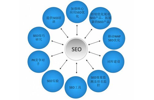 <b>深圳百度开户运营效果显著，揭秘本地企业营销新策略</b>