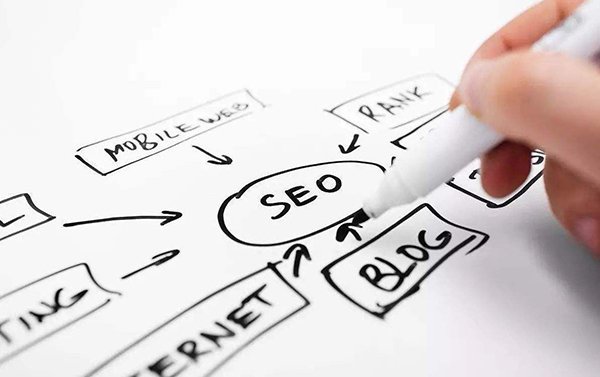 <b>深圳谷歌教程总监客服：耐心成就卓越服务</b>