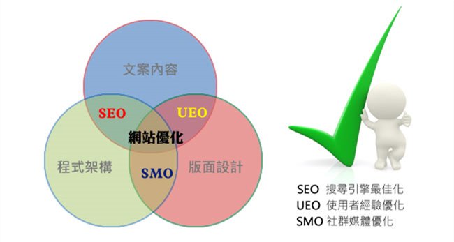 <b>深圳谷歌网站优化优化师五星好评：揭秘专业SEO的奥秘</b>