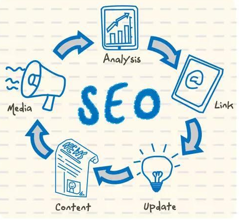 <b>深圳谷歌孵化公司靠谱不？揭秘创业者的孵化天堂</b>