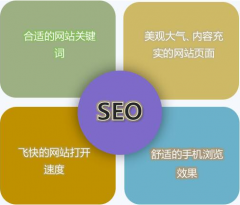 <b>深圳小红书SEO专员如何打造爆款内容？</b>