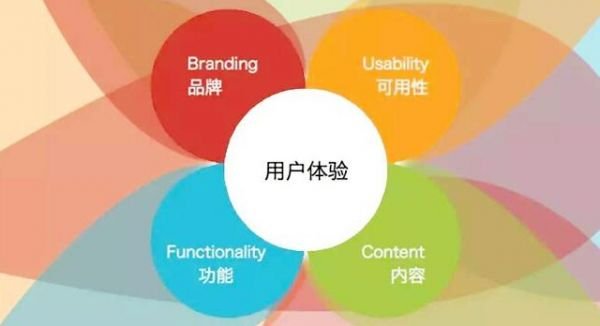 <b>深圳百度学习公司哪里买？一站式选购指南</b>