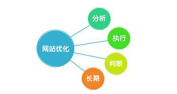 <b>深圳谷歌充值专员细心，服务体验再升级</b>