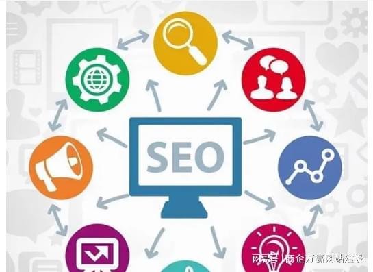 <b>深圳百度充值优化师很棒：揭秘如何提升充值效果</b>