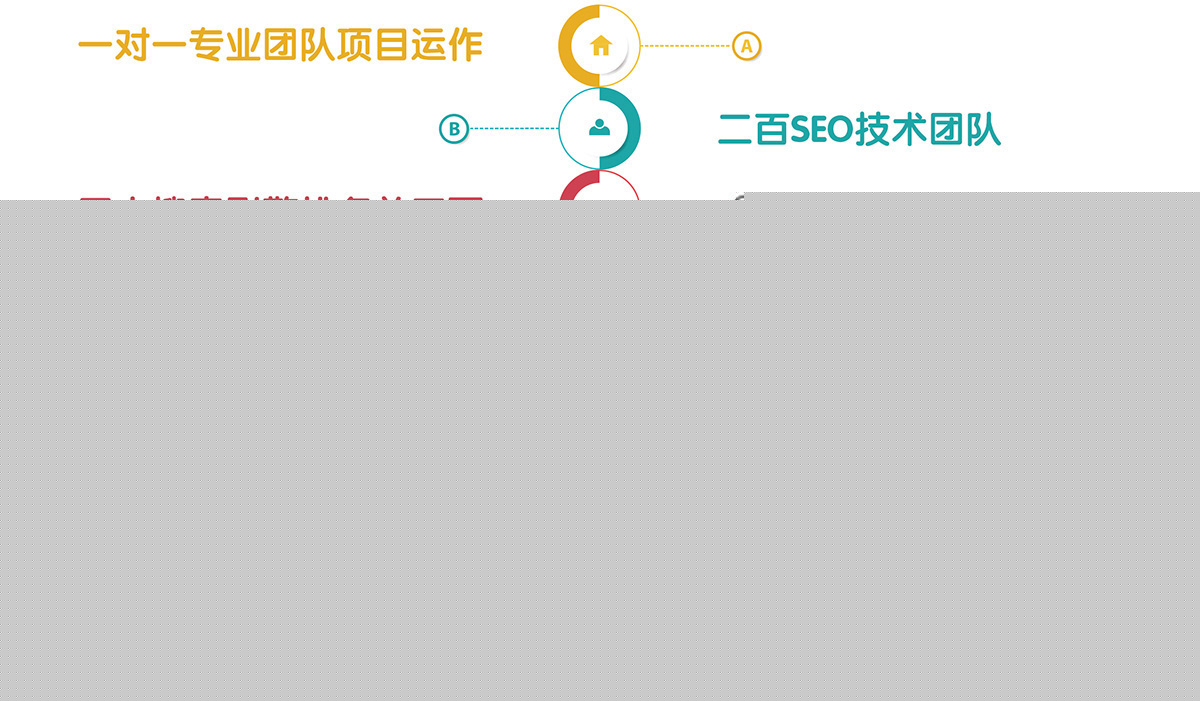 <b>深圳必应软文经理专业</b>