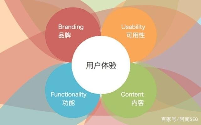 <b>标题：深圳谷歌CPS经理哪家优秀？揭秘行业翘楚</b>
