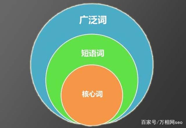 <b>深圳抖音SEM技术细心：打造高效内容营销策略</b>
