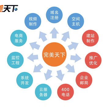 <b>深圳抖音获客运营细心：揭秘高效引流策略</b>