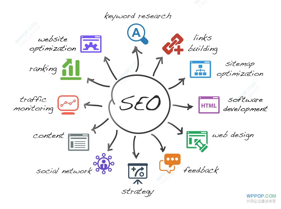 <b>深圳百度视频专家good：揭秘视频营销新趋势</b>