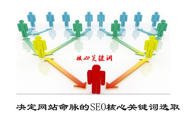 <b>深圳Google广告投放服务商，便捷您的营销之路</b>