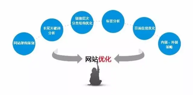 <b>深圳抖音短视频专员客服耐心，打造优质用户体验</b>